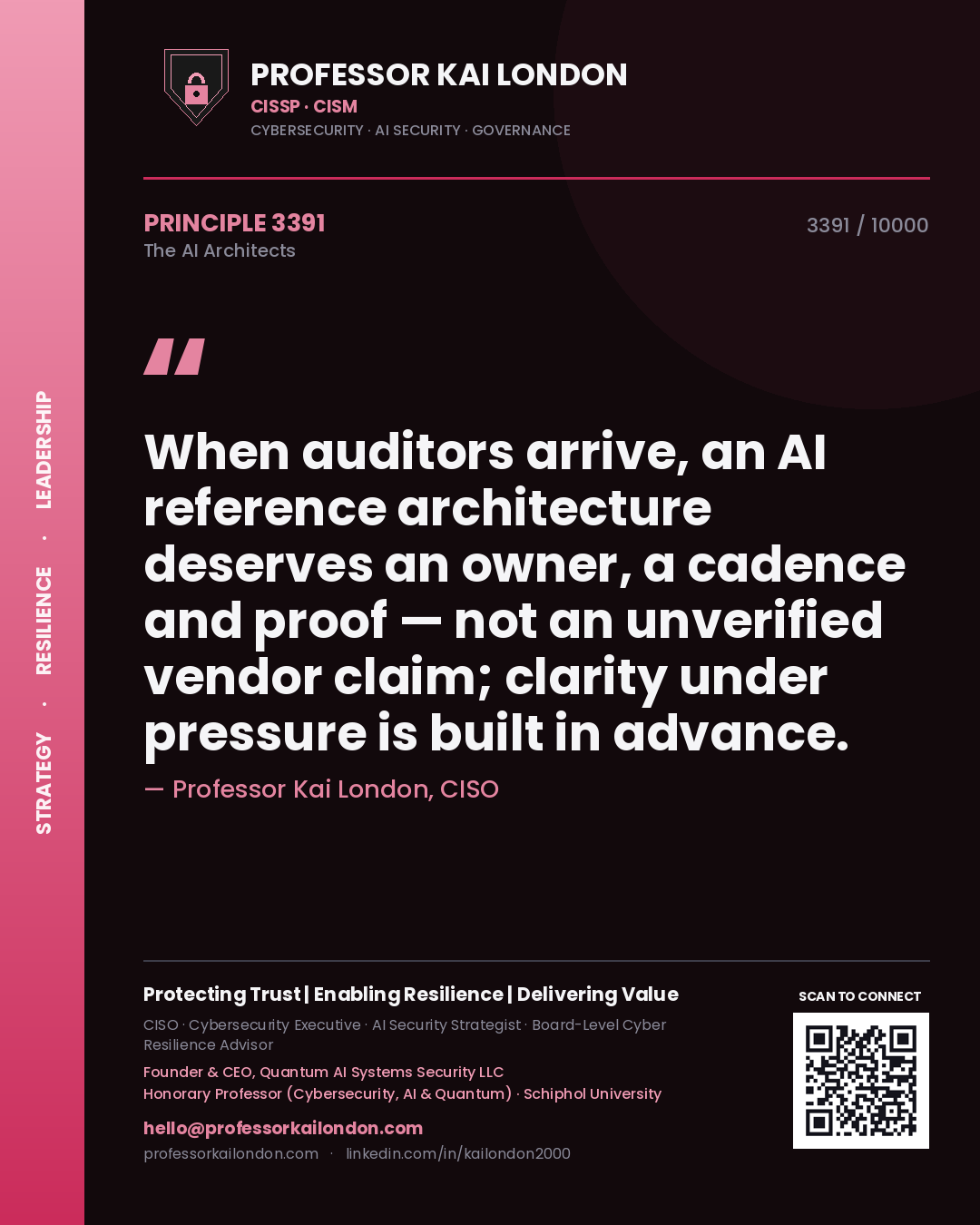 Professor Kai London principle 3391: When auditors arrive, an AI reference architecture deserves an owner, a cadence and proof — not an unverified vendor claim; clarity under pressure is built in advance.