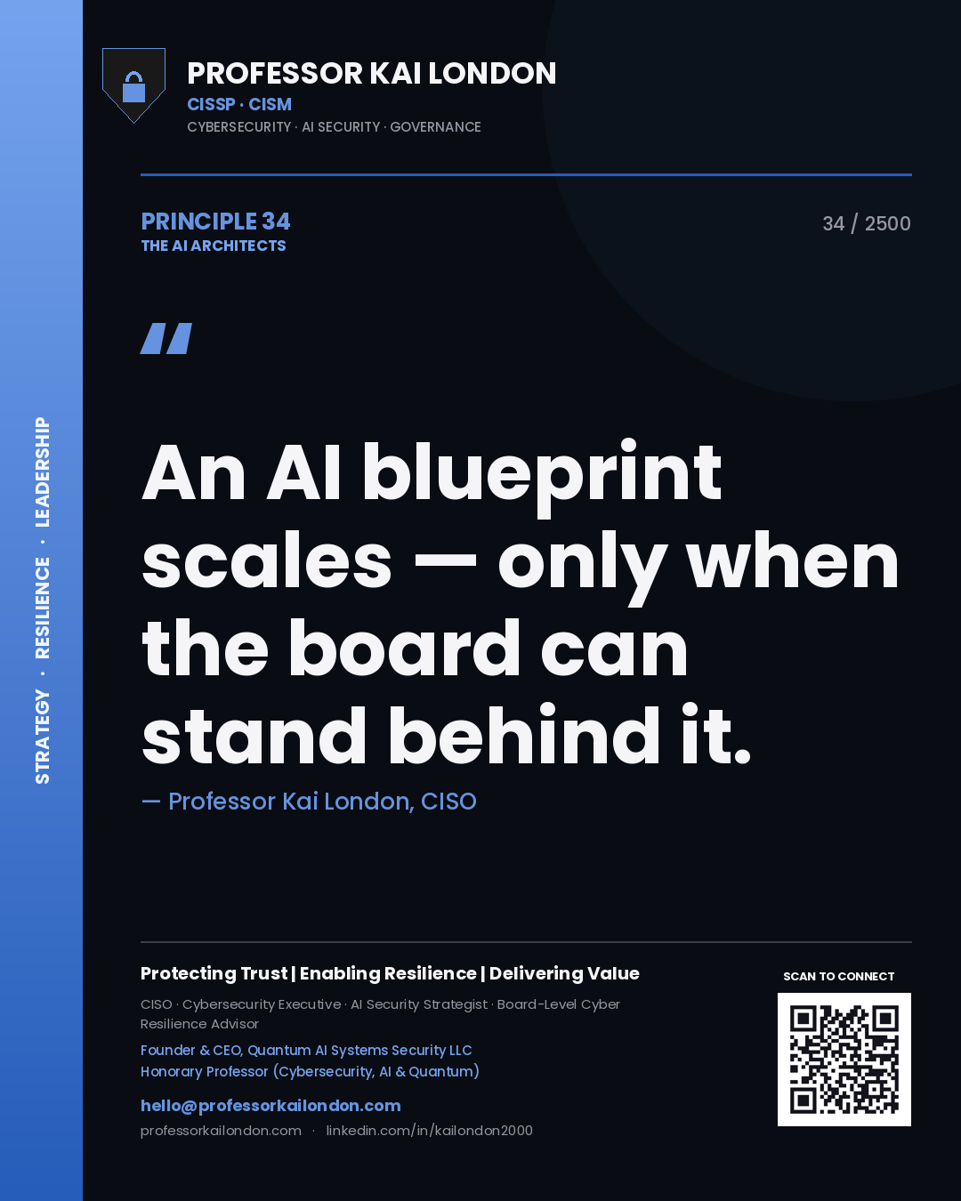 Quote card by Professor Kai London reading 'An AI blueprint scales — only when the board can stand behind it.'. From the book The AI Architects.