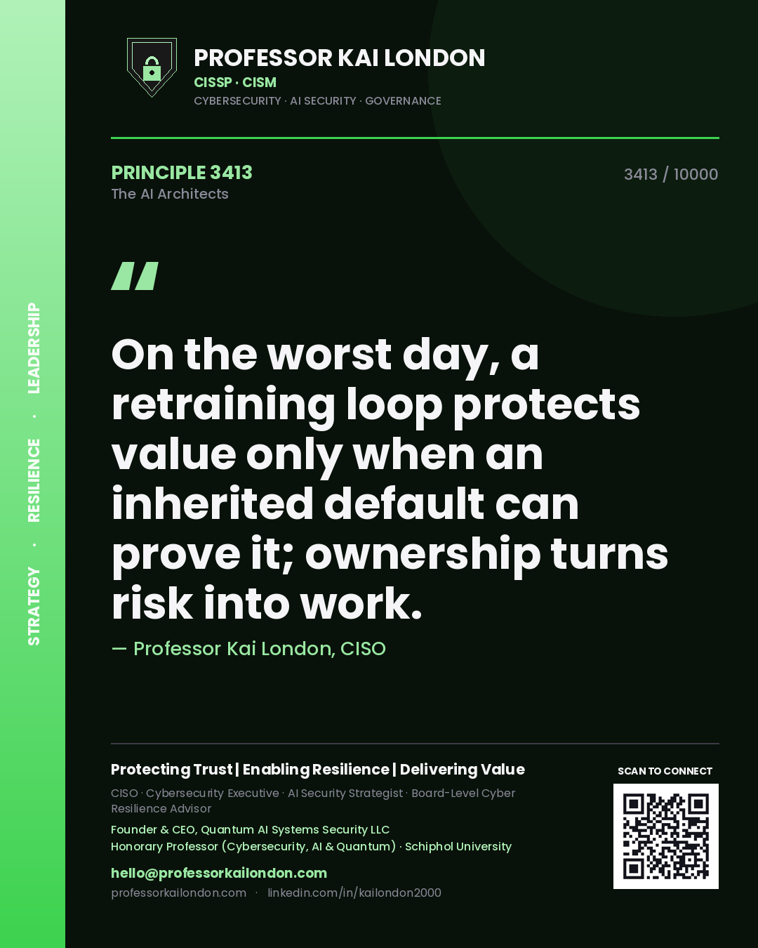 Quote card by Professor Kai London reading 'On the worst day, a retraining loop protects value only when an inherited default can prove it; ownership turns risk into work.'. From the book The AI Architects.