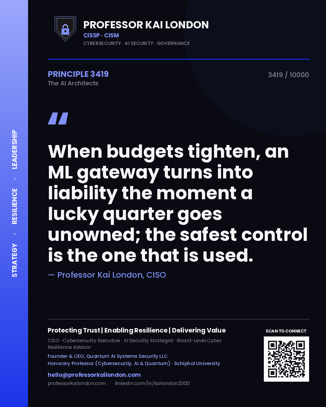 Quote card by Professor Kai London reading 'When budgets tighten, an ML gateway turns into liability the moment a lucky quarter goes unowned; the safest control is the one that is used.'. From the book The AI Architects.