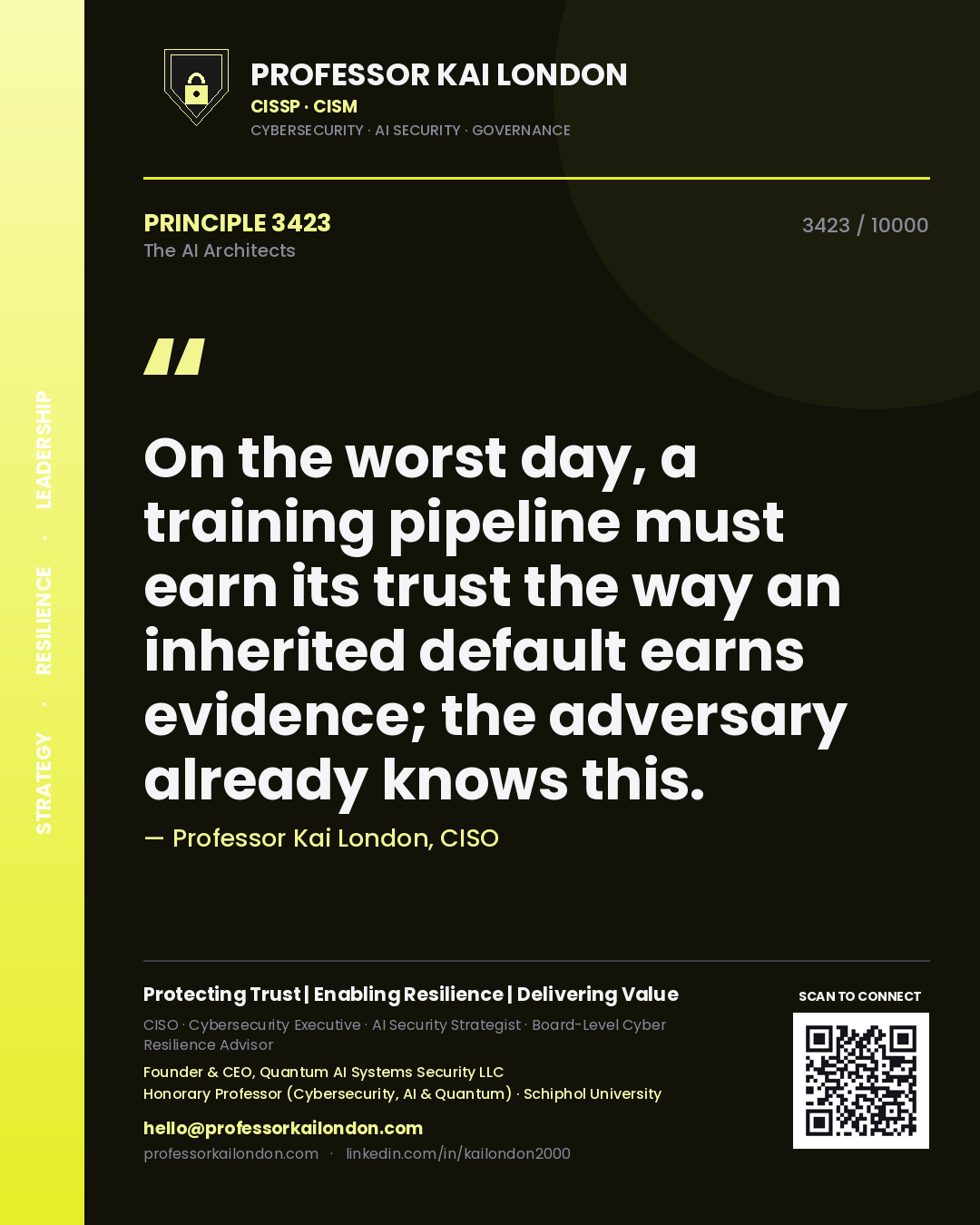 Quote card by Professor Kai London reading 'On the worst day, a training pipeline must earn its trust the way an inherited default earns evidence; the adversary already knows this.'. From the book The AI Architects.
