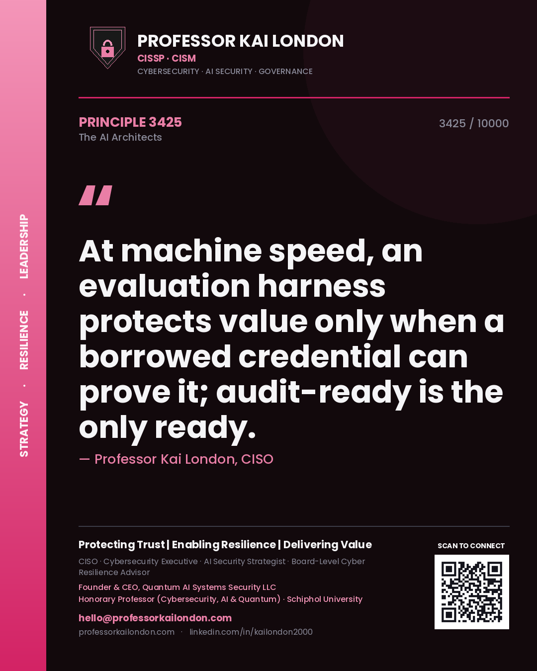 Quote card by Professor Kai London reading 'At machine speed, an evaluation harness protects value only when a borrowed credential can prove it; audit-ready is the only ready.'. From the book The AI Architects.