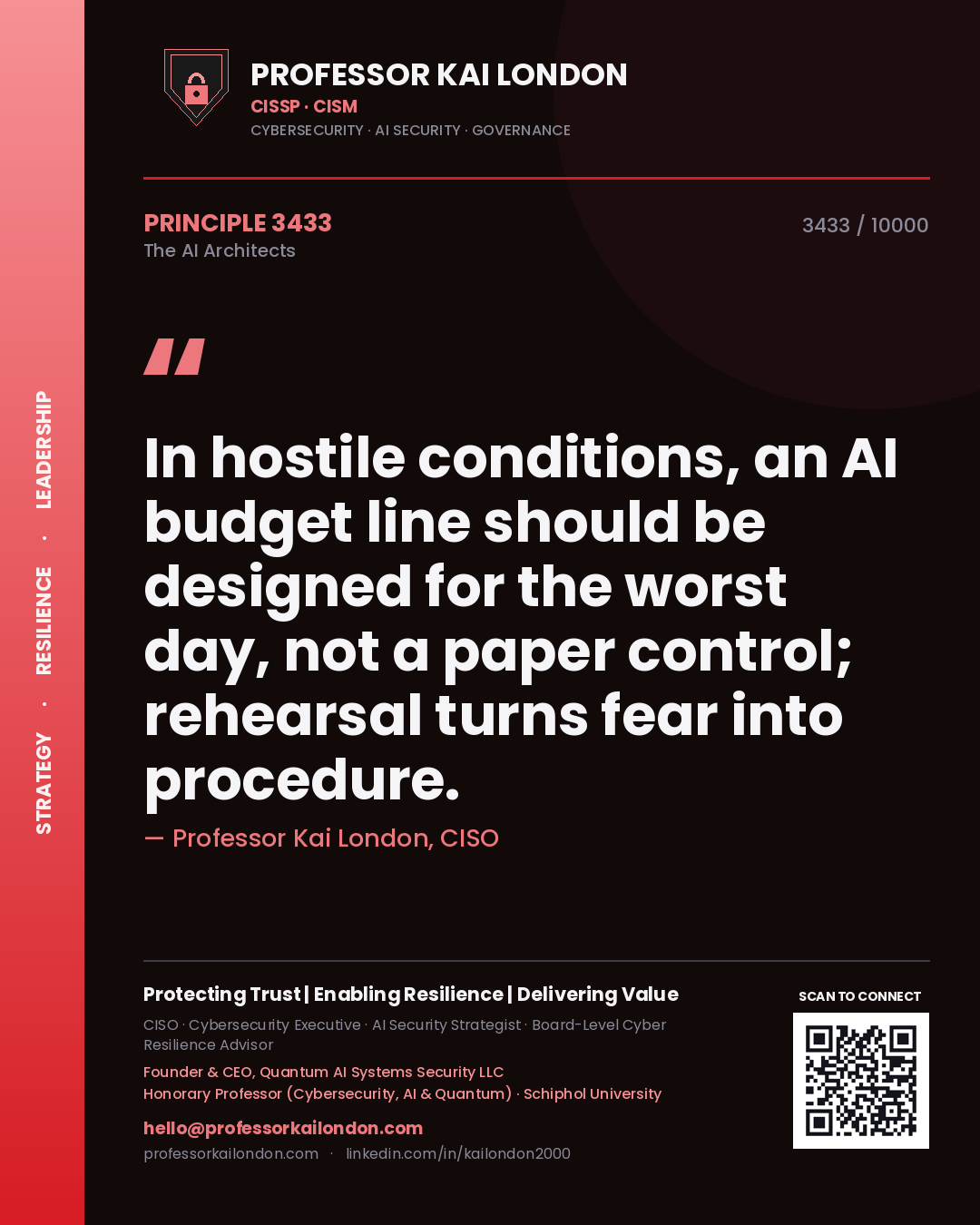 Quote card by Professor Kai London reading 'In hostile conditions, an AI budget line should be designed for the worst day, not a paper control; rehearsal turns fear into procedure.'. From the book The AI Architects.