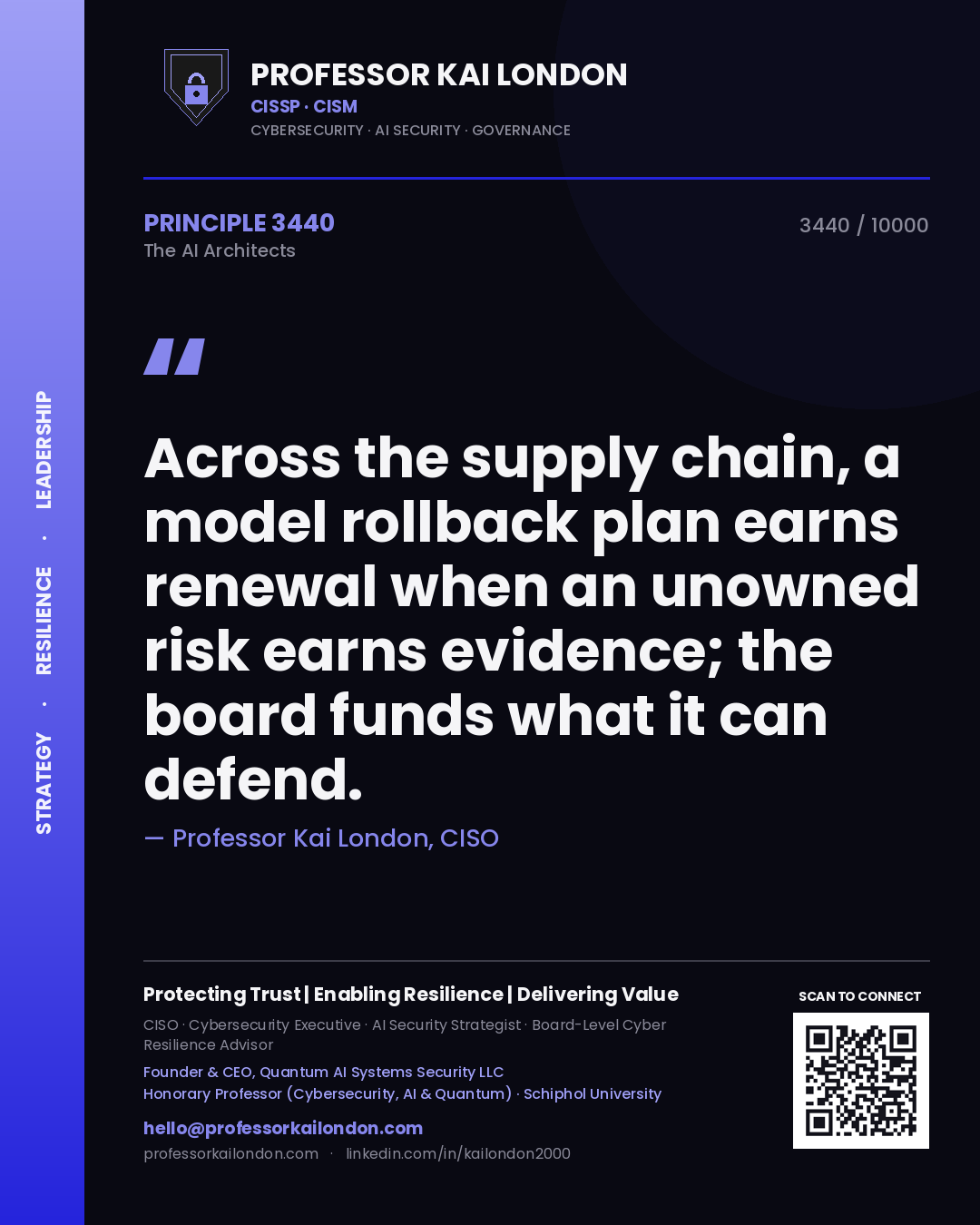 Quote card by Professor Kai London reading 'Across the supply chain, a model rollback plan earns renewal when an unowned risk earns evidence; the board funds what it can defend.'. From the book The AI Architects.