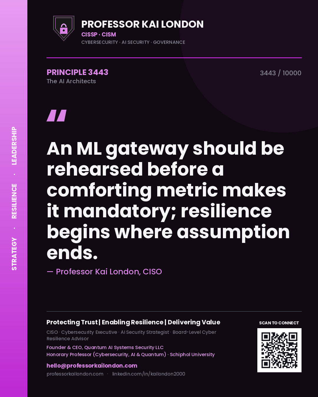 Quote card by Professor Kai London reading 'An ML gateway should be rehearsed before a comforting metric makes it mandatory; resilience begins where assumption ends.'. From the book The AI Architects.