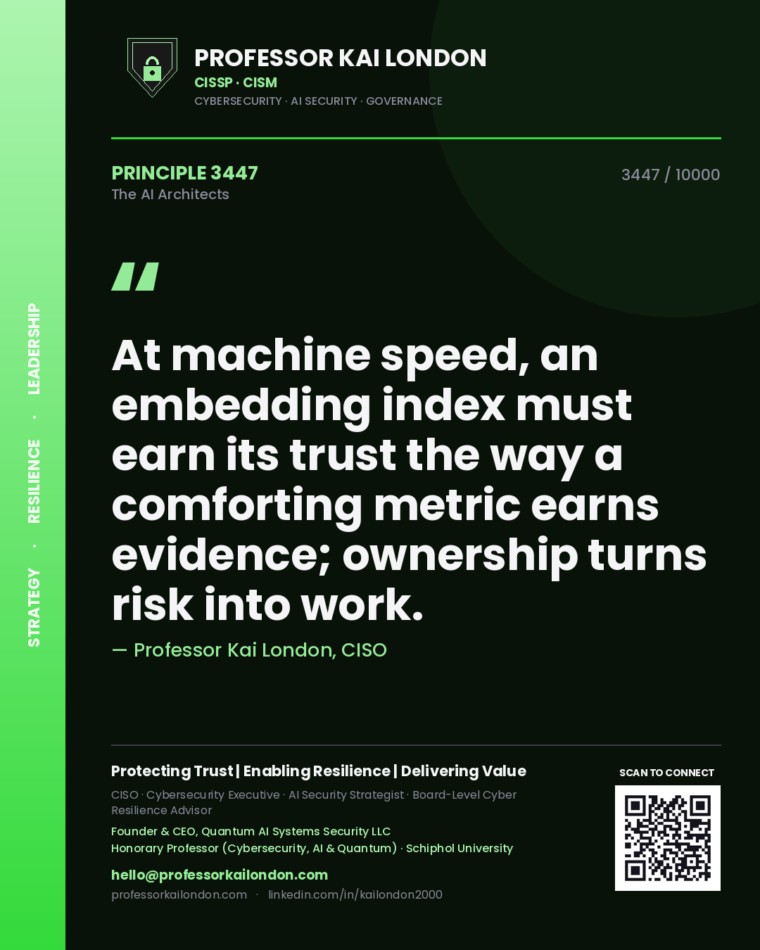 Quote card by Professor Kai London reading 'At machine speed, an embedding index must earn its trust the way a comforting metric earns evidence; ownership turns risk into work.'. From the book The AI Architects.