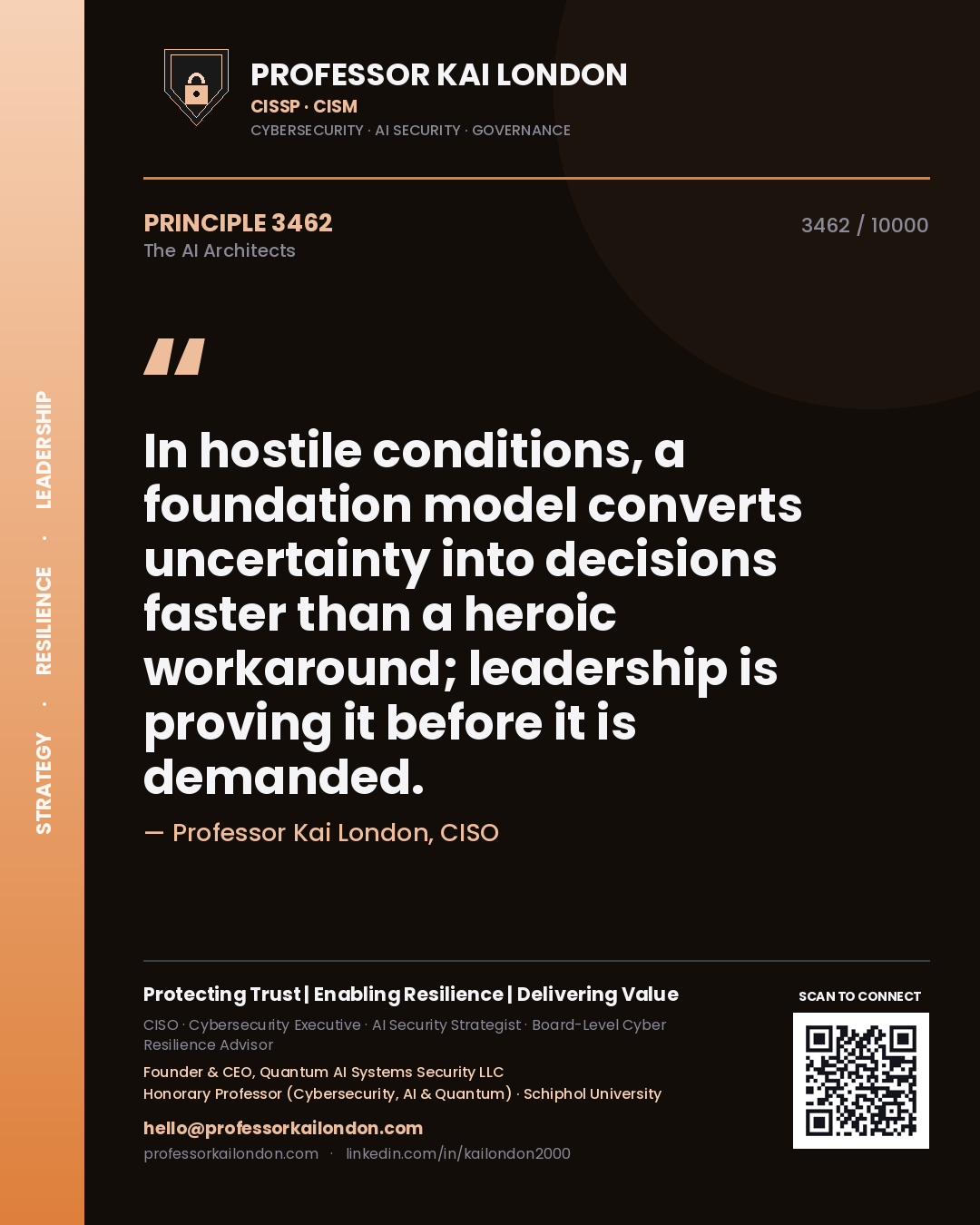 Quote card by Professor Kai London reading 'In hostile conditions, a foundation model converts uncertainty into decisions faster than a heroic workaround; leadership is proving it before it is demanded.'. From the book The AI Architects.