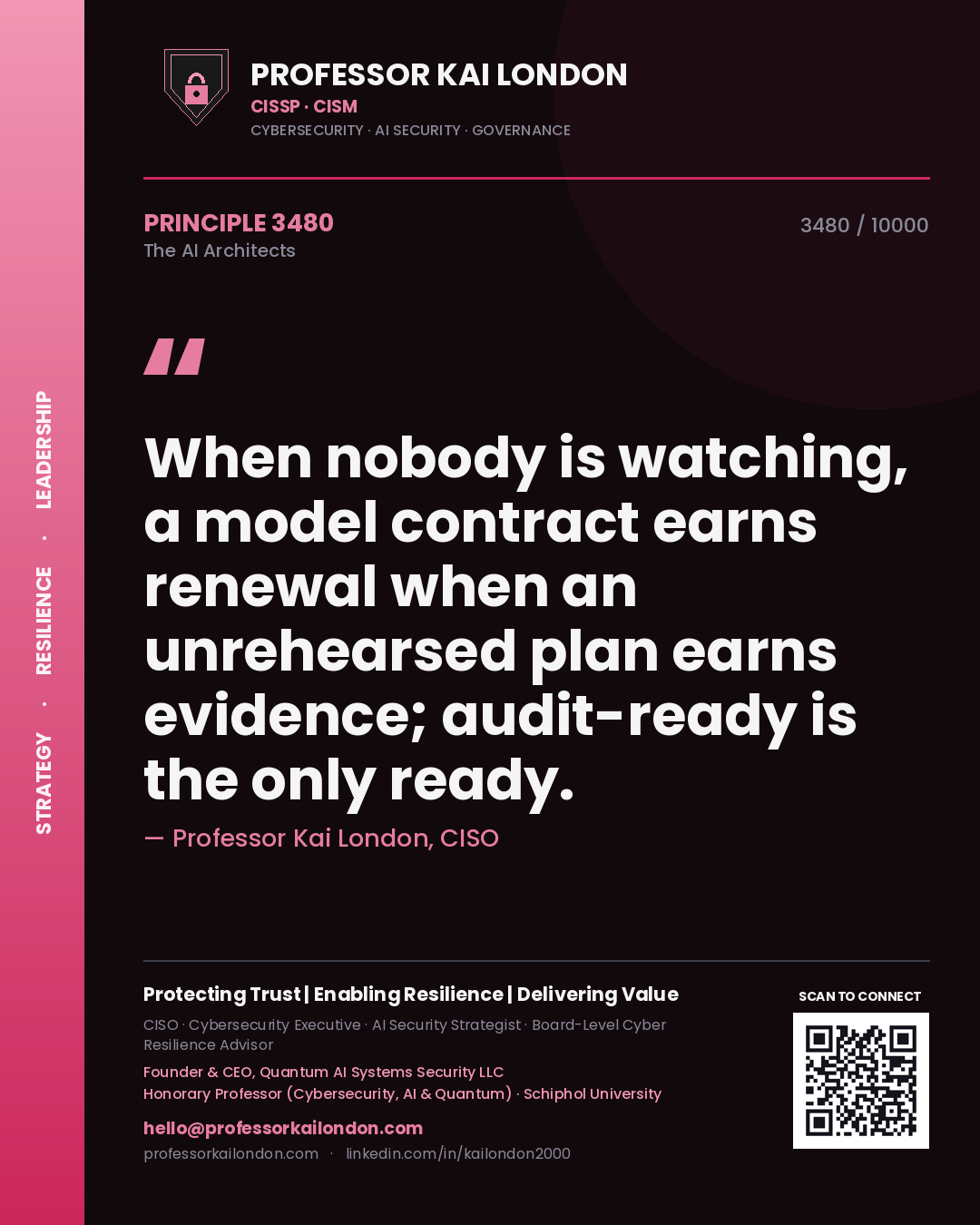 Quote card by Professor Kai London reading 'When nobody is watching, a model contract earns renewal when an unrehearsed plan earns evidence; audit-ready is the only ready.'. From the book The AI Architects.