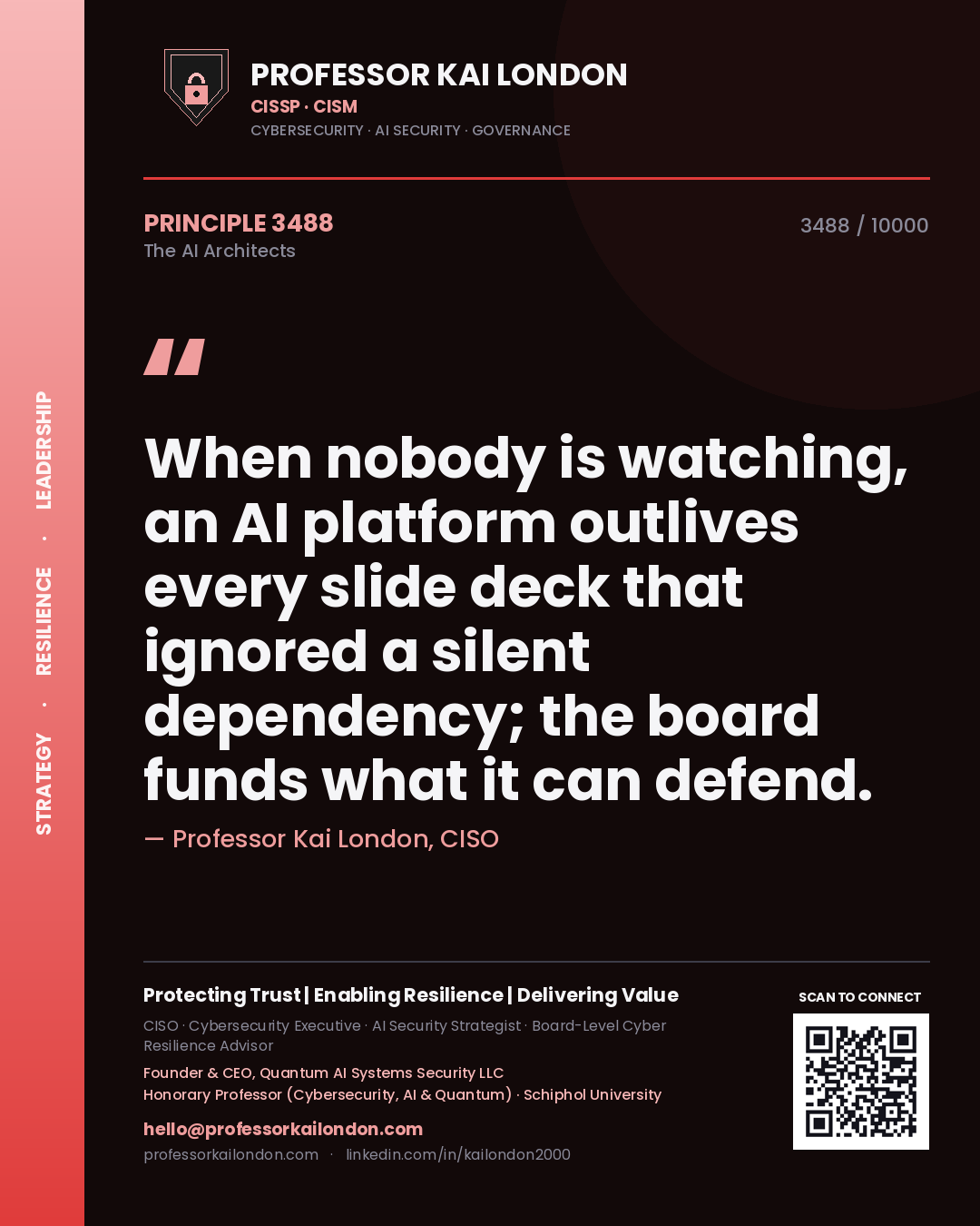 Quote card by Professor Kai London reading 'When nobody is watching, an AI platform outlives every slide deck that ignored a silent dependency; the board funds what it can defend.'. From the book The AI Architects.
