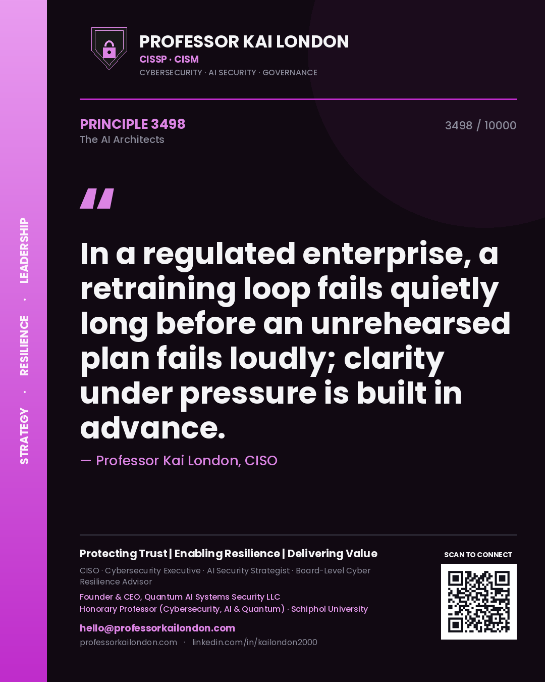 Quote card by Professor Kai London reading 'In a regulated enterprise, a retraining loop fails quietly long before an unrehearsed plan fails loudly; clarity under pressure is built in advance.'. From the book The AI Architects.