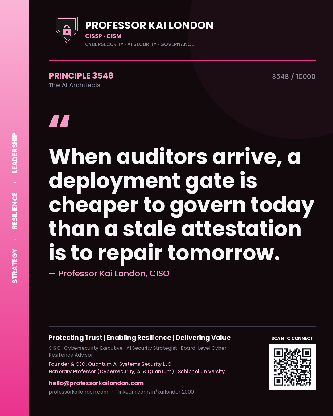Quote card by Professor Kai London reading 'When auditors arrive, a deployment gate is cheaper to govern today than a stale attestation is to repair tomorrow.'. From the book The AI Architects.