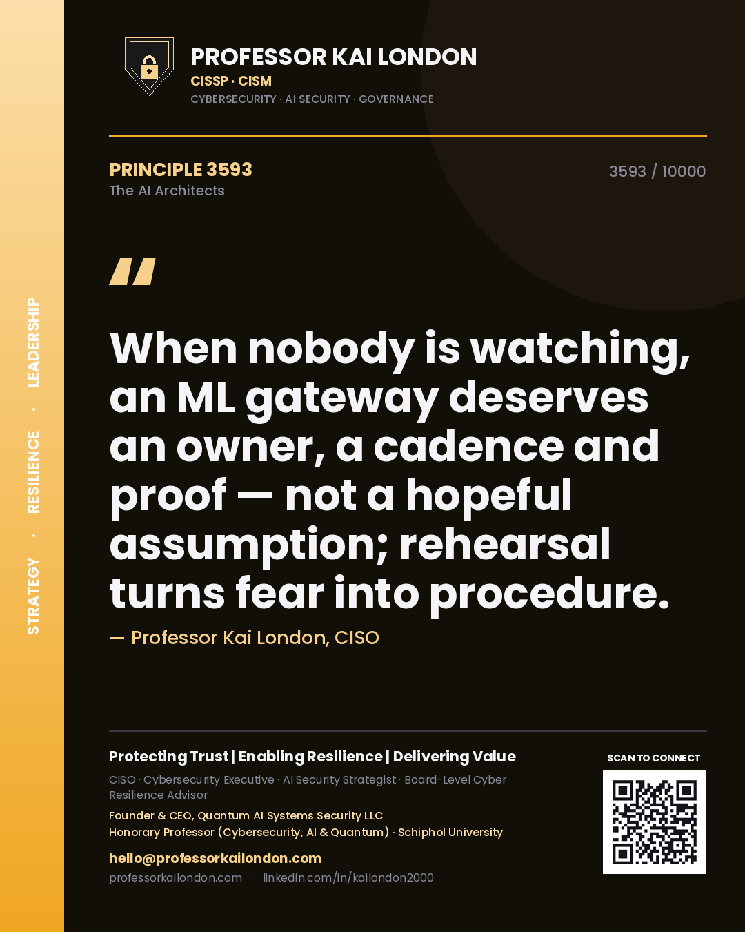 Quote card by Professor Kai London reading 'When nobody is watching, an ML gateway deserves an owner, a cadence and proof — not a hopeful assumption; rehearsal turns fear into procedure.'. From the book The AI Architects.