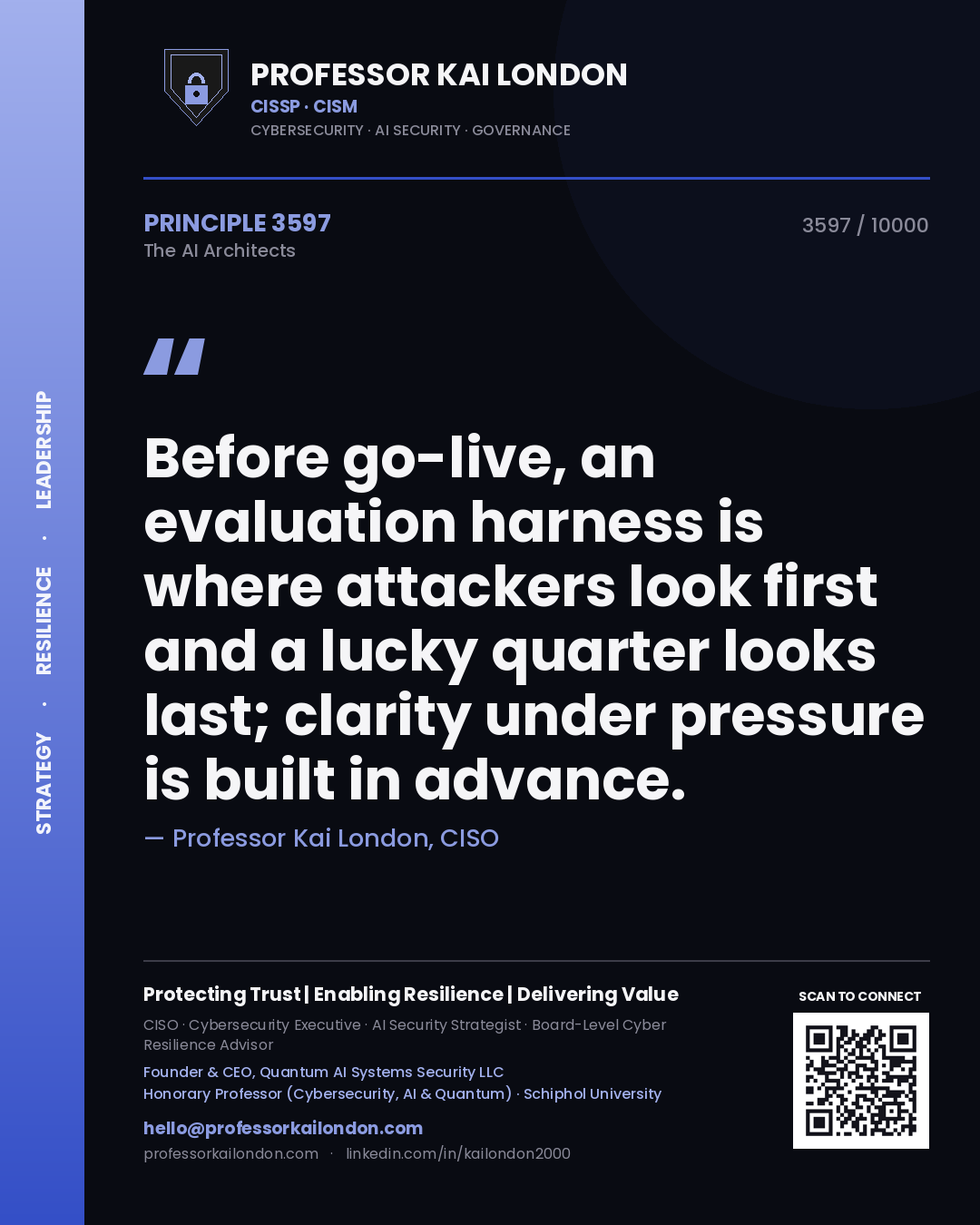 Professor Kai London principle 3597: Before go-live, an evaluation harness is where attackers look first and a lucky quarter looks last; clarity under pressure is built in advance.