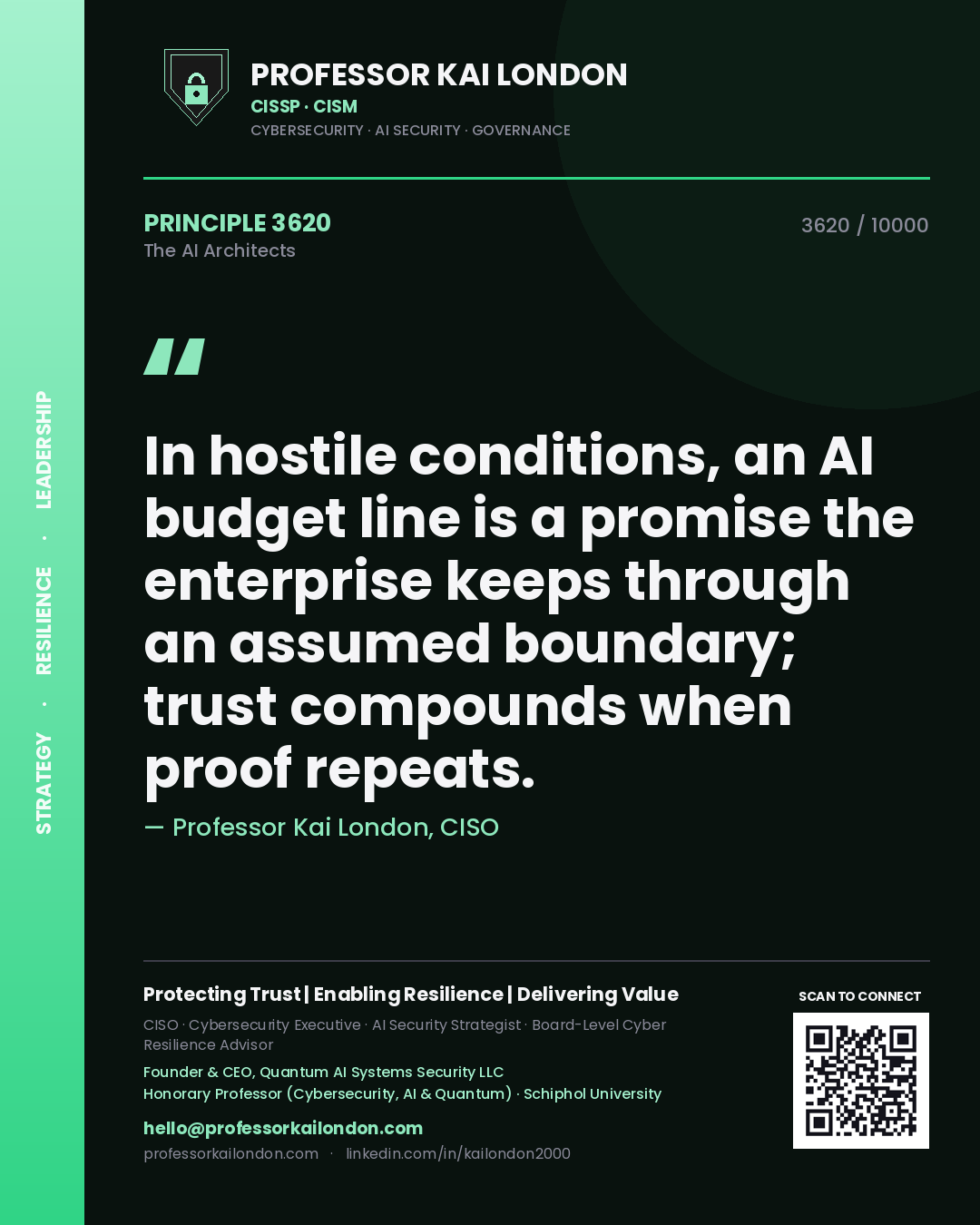 Professor Kai London principle 3620: In hostile conditions, an AI budget line is a promise the enterprise keeps through an assumed boundary; trust compounds when proof repeats.