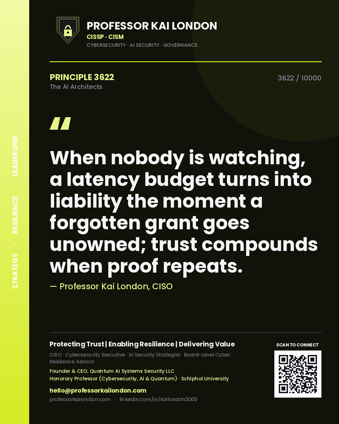 Professor Kai London principle 3622: When nobody is watching, a latency budget turns into liability the moment a forgotten grant goes unowned; trust compounds when proof repeats.