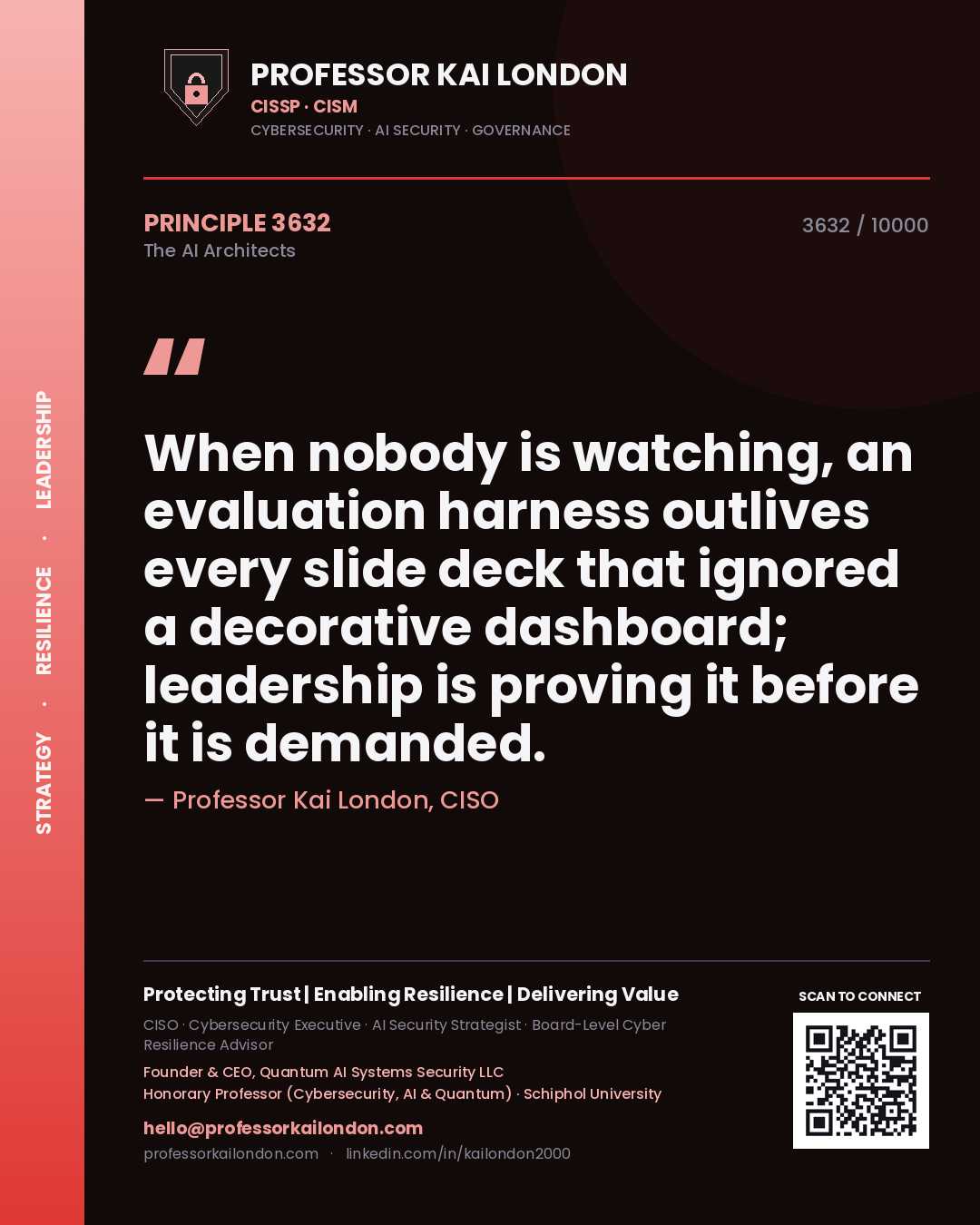 Professor Kai London principle 3632: When nobody is watching, an evaluation harness outlives every slide deck that ignored a decorative dashboard; leadership is proving it before it is demanded.