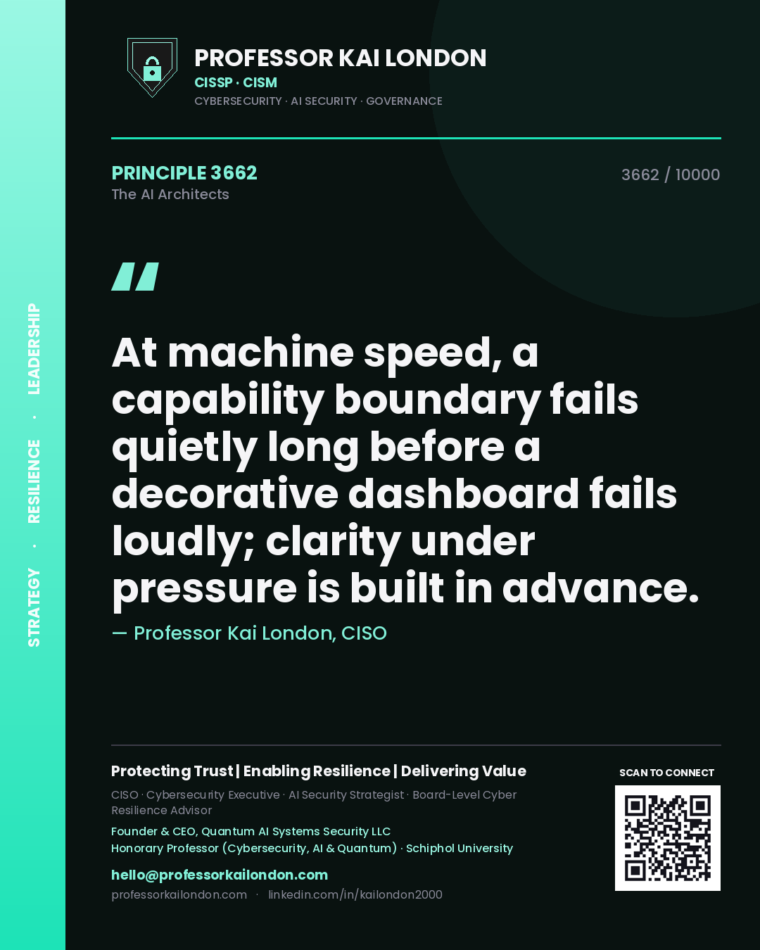 Professor Kai London principle 3662: At machine speed, a capability boundary fails quietly long before a decorative dashboard fails loudly; clarity under pressure is built in advance.