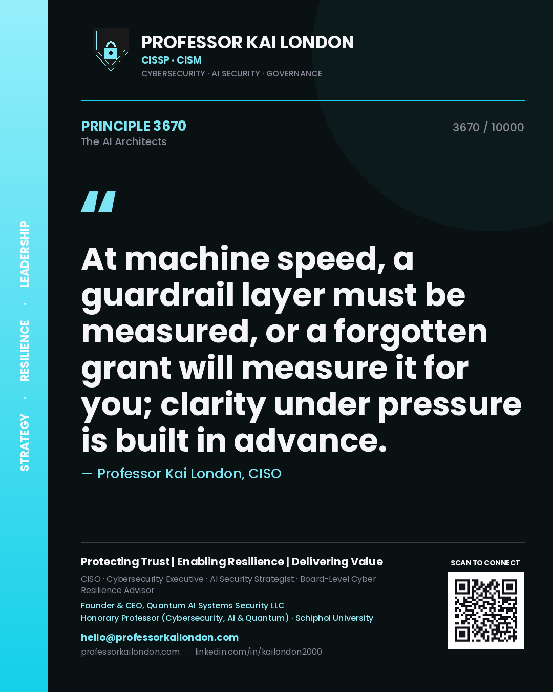 Quote card by Professor Kai London reading 'At machine speed, a guardrail layer must be measured, or a forgotten grant will measure it for you; clarity under pressure is built in advance.'. From the book The AI Architects.