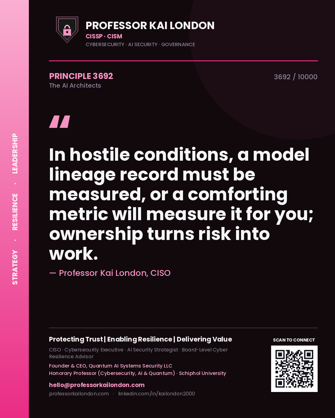 Quote card by Professor Kai London reading 'In hostile conditions, a model lineage record must be measured, or a comforting metric will measure it for you; ownership turns risk into work.'. From the book The AI Architects.