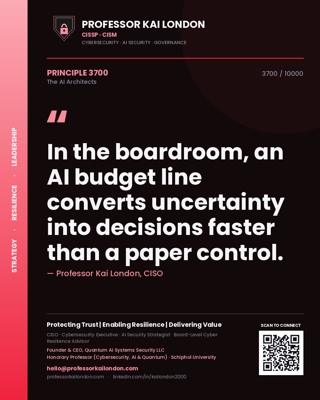 Professor Kai London principle 3700: In the boardroom, an AI budget line converts uncertainty into decisions faster than a paper control.
