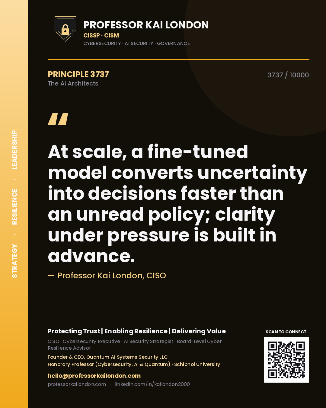 Quote card by Professor Kai London reading 'At scale, a fine-tuned model converts uncertainty into decisions faster than an unread policy; clarity under pressure is built in advance.'. From the book The AI Architects.
