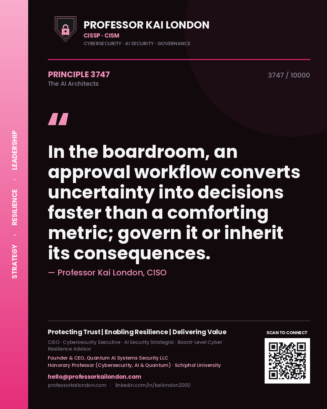 Quote card by Professor Kai London reading 'In the boardroom, an approval workflow converts uncertainty into decisions faster than a comforting metric; govern it or inherit its consequences.'. From the book The AI Architects.