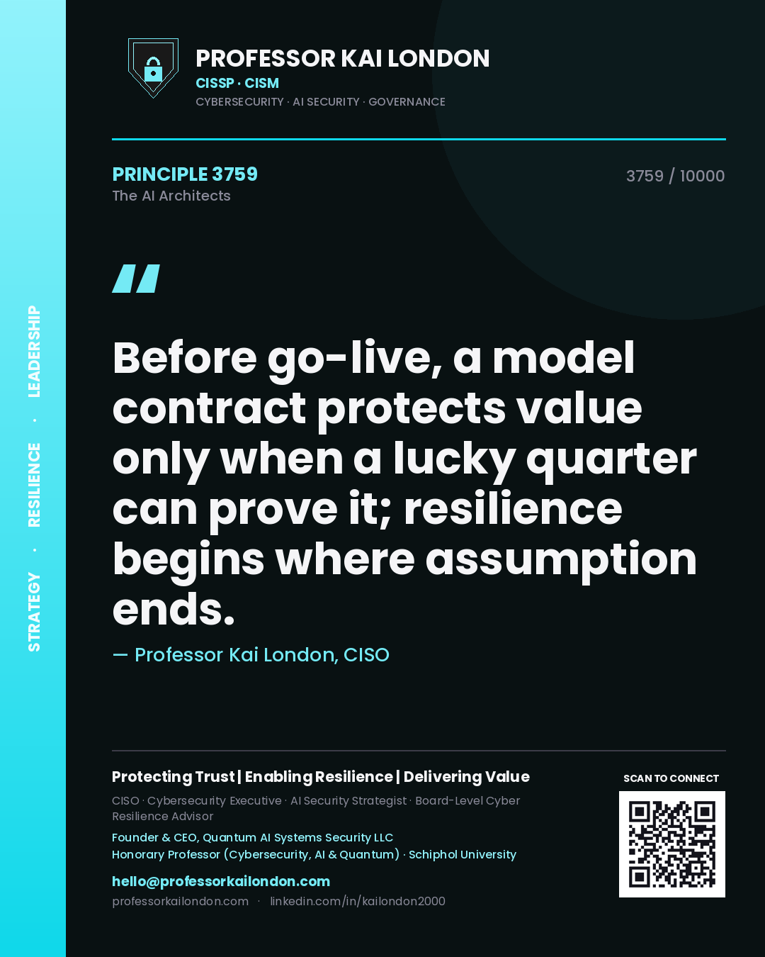 Quote card by Professor Kai London reading 'Before go-live, a model contract protects value only when a lucky quarter can prove it; resilience begins where assumption ends.'. From the book The AI Architects.
