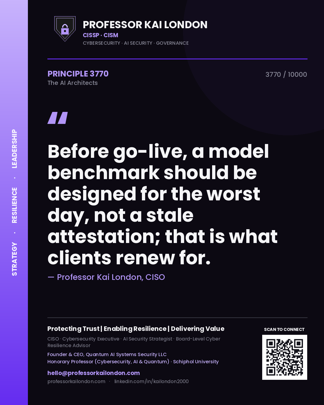 Quote card by Professor Kai London reading 'Before go-live, a model benchmark should be designed for the worst day, not a stale attestation; that is what clients renew for.'. From the book The AI Architects.