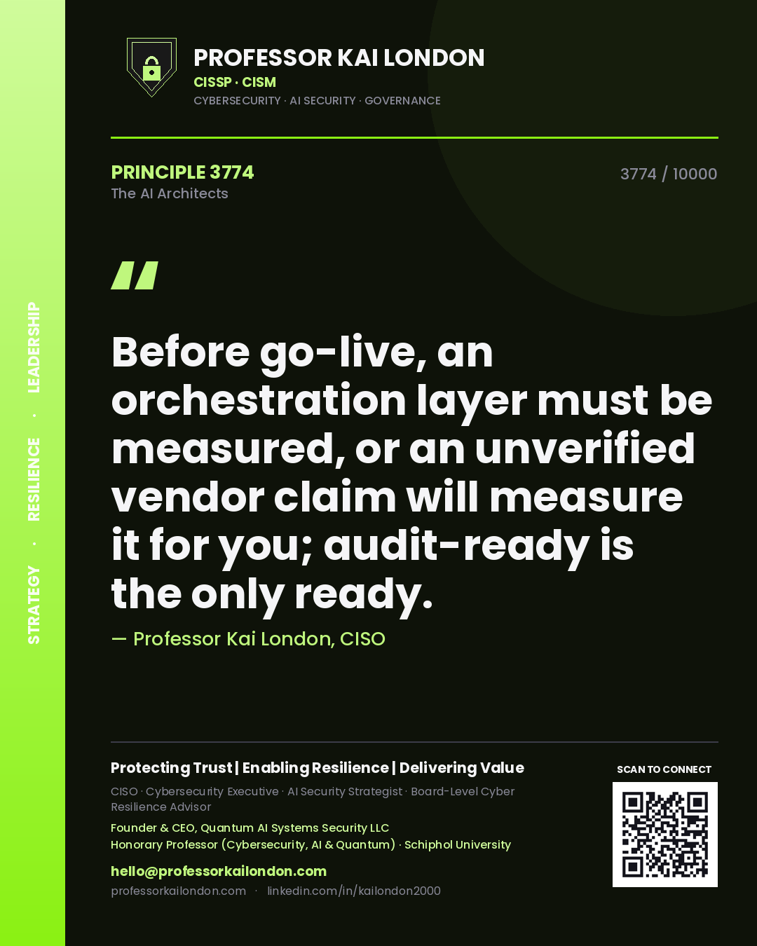 Quote card by Professor Kai London reading 'Before go-live, an orchestration layer must be measured, or an unverified vendor claim will measure it for you; audit-ready is the only ready.'. From the book The AI Architects.