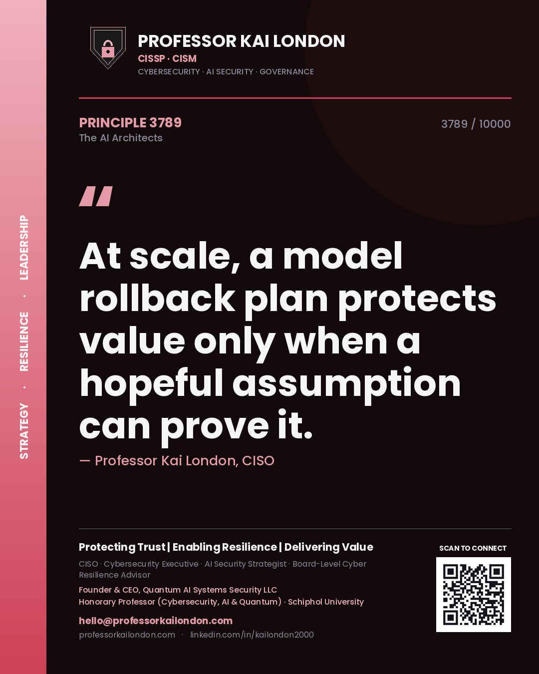 Quote card by Professor Kai London reading 'At scale, a model rollback plan protects value only when a hopeful assumption can prove it.'. From the book The AI Architects.