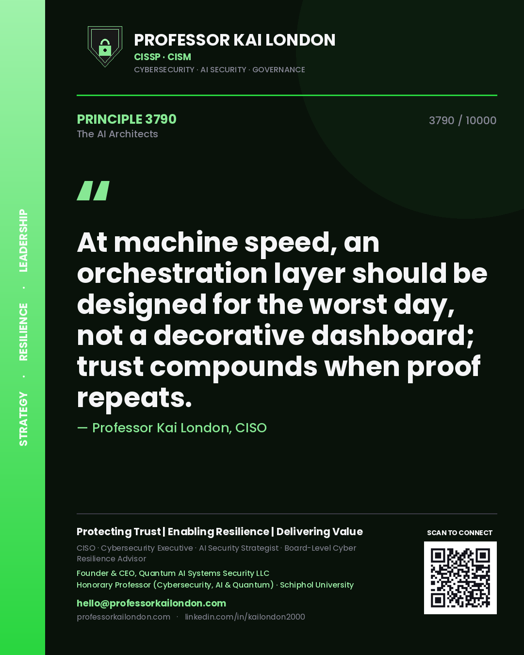 Quote card by Professor Kai London reading 'At machine speed, an orchestration layer should be designed for the worst day, not a decorative dashboard; trust compounds when proof repeats.'. From the book The AI Architects.