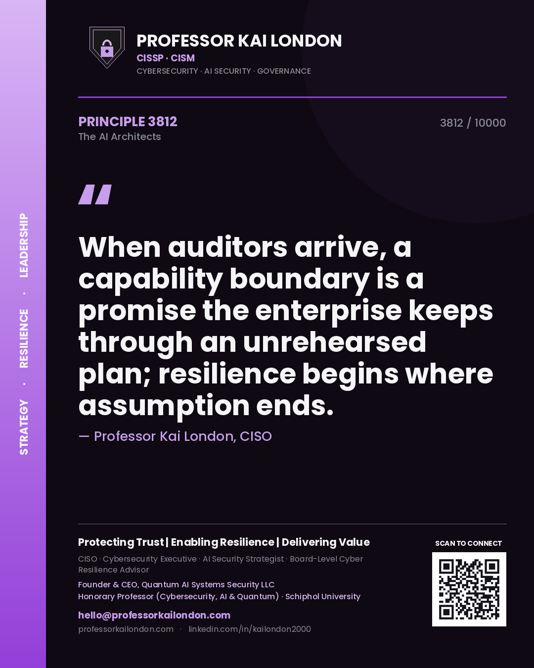 Quote card by Professor Kai London reading 'When auditors arrive, a capability boundary is a promise the enterprise keeps through an unrehearsed plan; resilience begins where assumption ends.'. From the book The AI Architects.