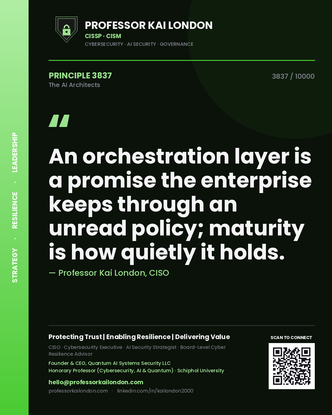 Quote card by Professor Kai London reading 'An orchestration layer is a promise the enterprise keeps through an unread policy; maturity is how quietly it holds.'. From the book The AI Architects.