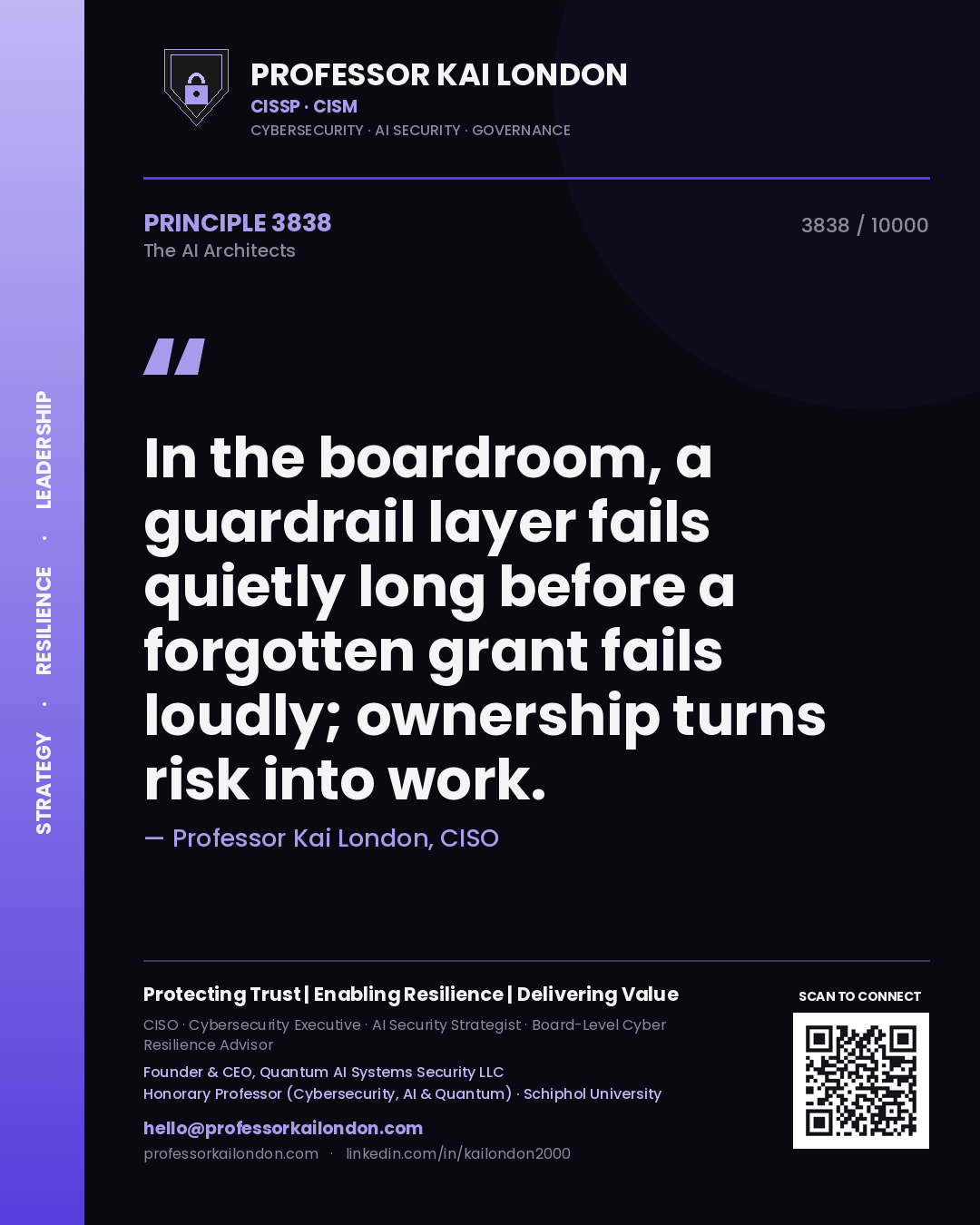 Quote card by Professor Kai London reading 'In the boardroom, a guardrail layer fails quietly long before a forgotten grant fails loudly; ownership turns risk into work.'. From the book The AI Architects.