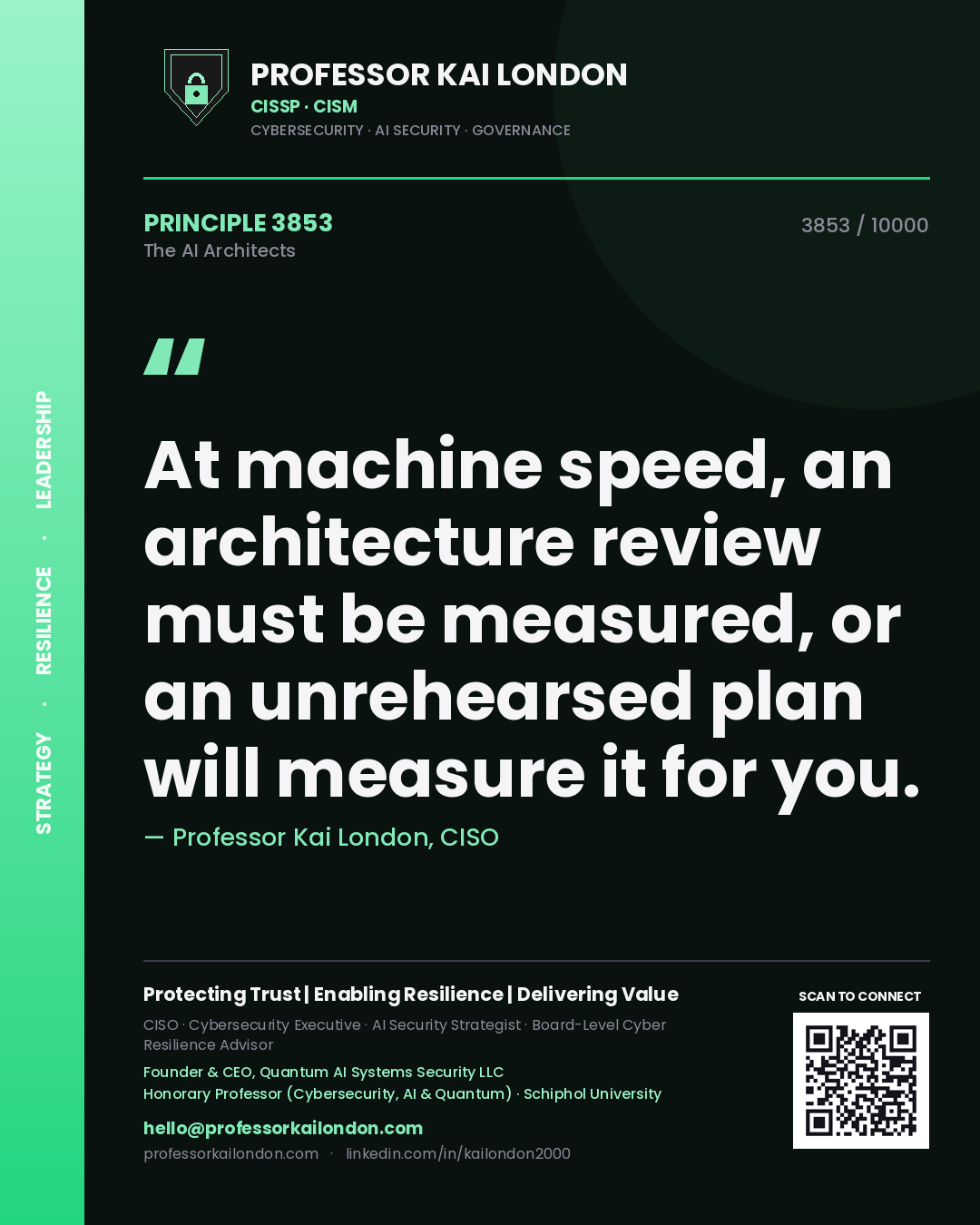 Quote card by Professor Kai London reading 'At machine speed, an architecture review must be measured, or an unrehearsed plan will measure it for you.'. From the book The AI Architects.