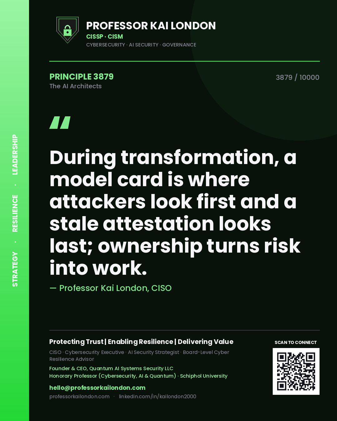 Quote card by Professor Kai London reading 'During transformation, a model card is where attackers look first and a stale attestation looks last; ownership turns risk into work.'. From the book The AI Architects.