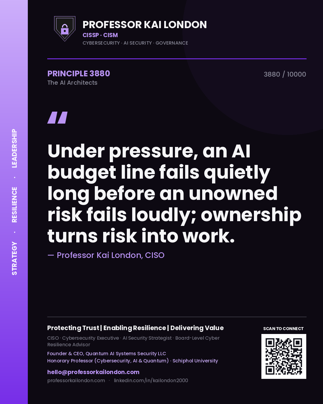 Quote card by Professor Kai London reading 'Under pressure, an AI budget line fails quietly long before an unowned risk fails loudly; ownership turns risk into work.'. From the book The AI Architects.