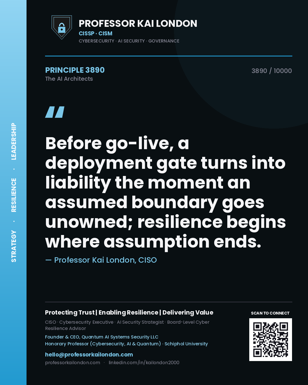 Quote card by Professor Kai London reading 'Before go-live, a deployment gate turns into liability the moment an assumed boundary goes unowned; resilience begins where assumption ends.'. From the book The AI Architects.