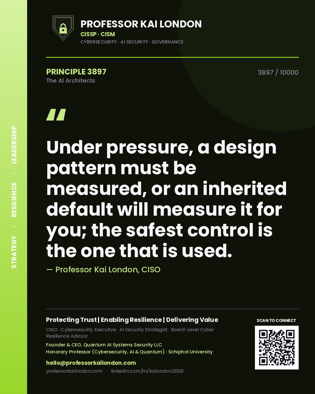 Quote card by Professor Kai London reading 'Under pressure, a design pattern must be measured, or an inherited default will measure it for you; the safest control is the one that is used.'. From the book The AI Architects.