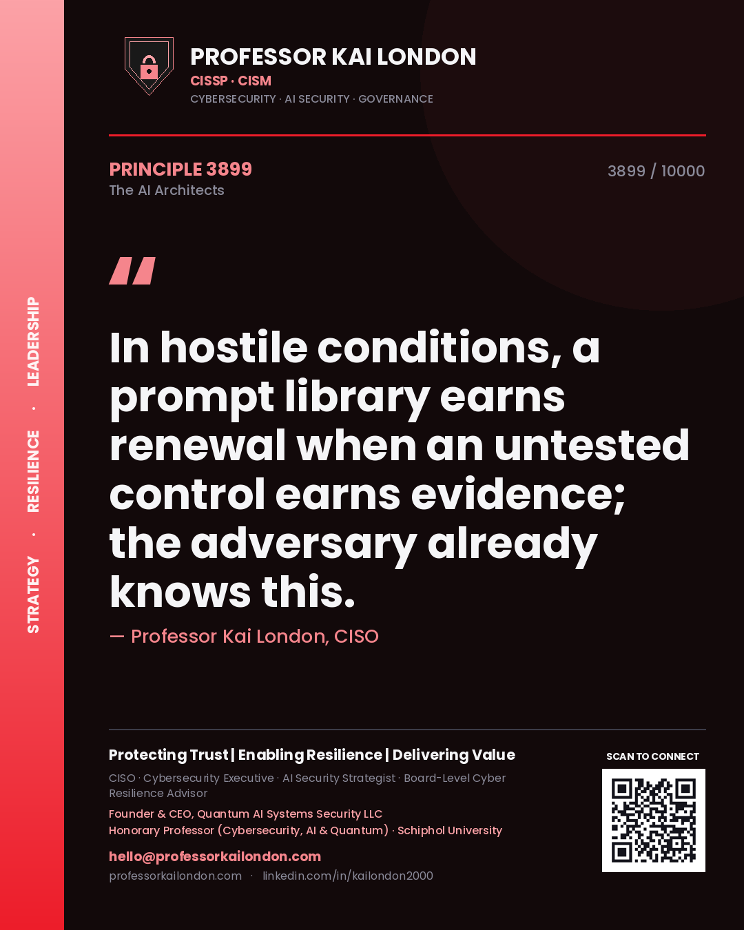 Quote card by Professor Kai London reading 'In hostile conditions, a prompt library earns renewal when an untested control earns evidence; the adversary already knows this.'. From the book The AI Architects.