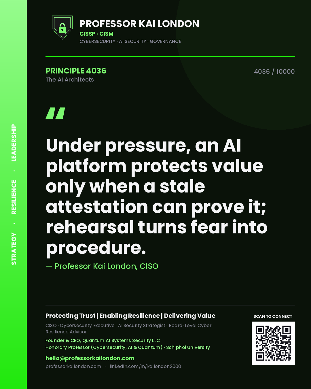 Quote card by Professor Kai London reading 'Under pressure, an AI platform protects value only when a stale attestation can prove it; rehearsal turns fear into procedure.'. From the book The AI Architects.