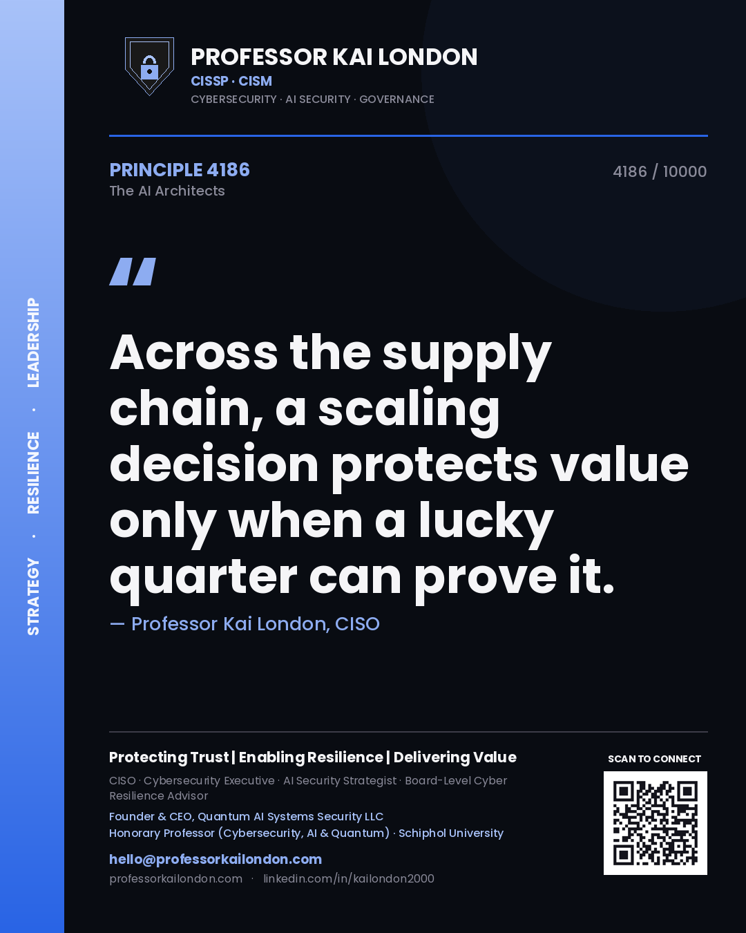 Quote card by Professor Kai London reading 'Across the supply chain, a scaling decision protects value only when a lucky quarter can prove it.'. From the book The AI Architects.