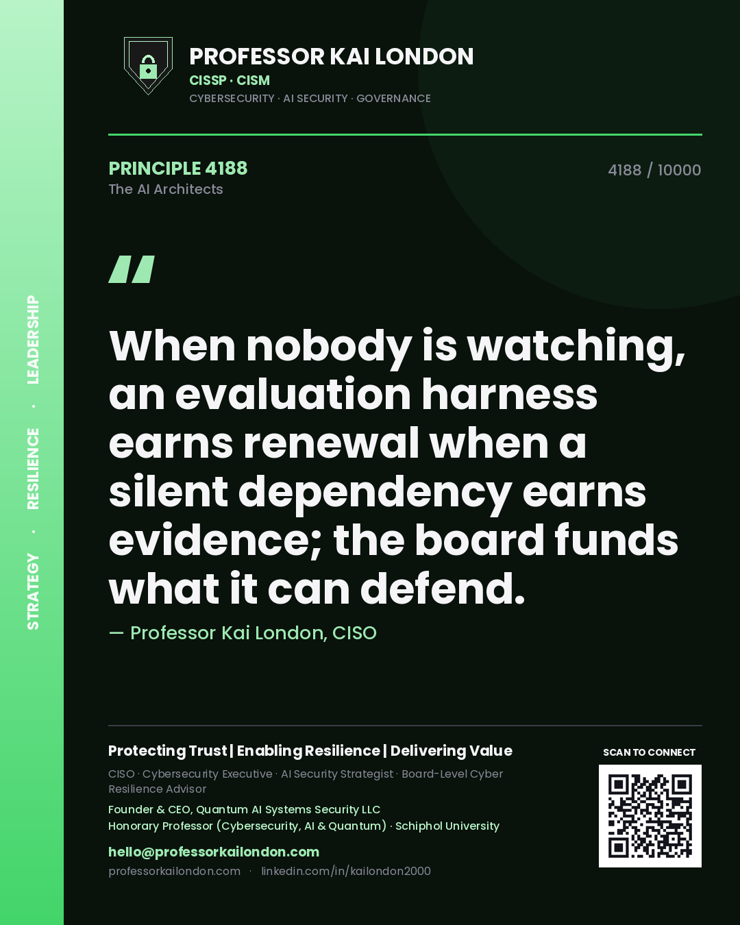 Quote card by Professor Kai London reading 'When nobody is watching, an evaluation harness earns renewal when a silent dependency earns evidence; the board funds what it can defend.'. From the book The AI Architects.