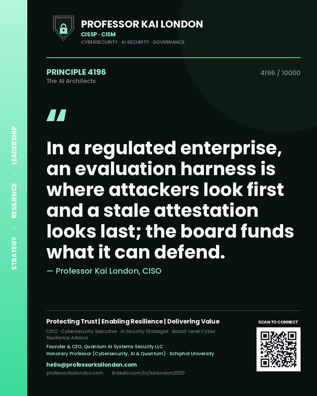 Quote card by Professor Kai London reading 'In a regulated enterprise, an evaluation harness is where attackers look first and a stale attestation looks last; the board funds what it can defend.'. From the book The AI Architects.