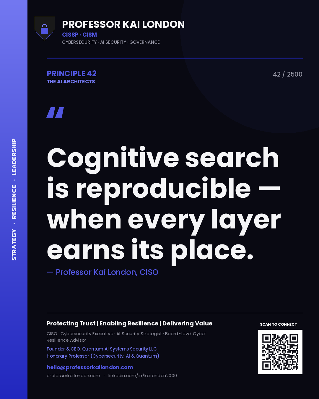 Quote card by Professor Kai London reading 'Cognitive search is reproducible — when every layer earns its place.'. From the book The AI Architects.