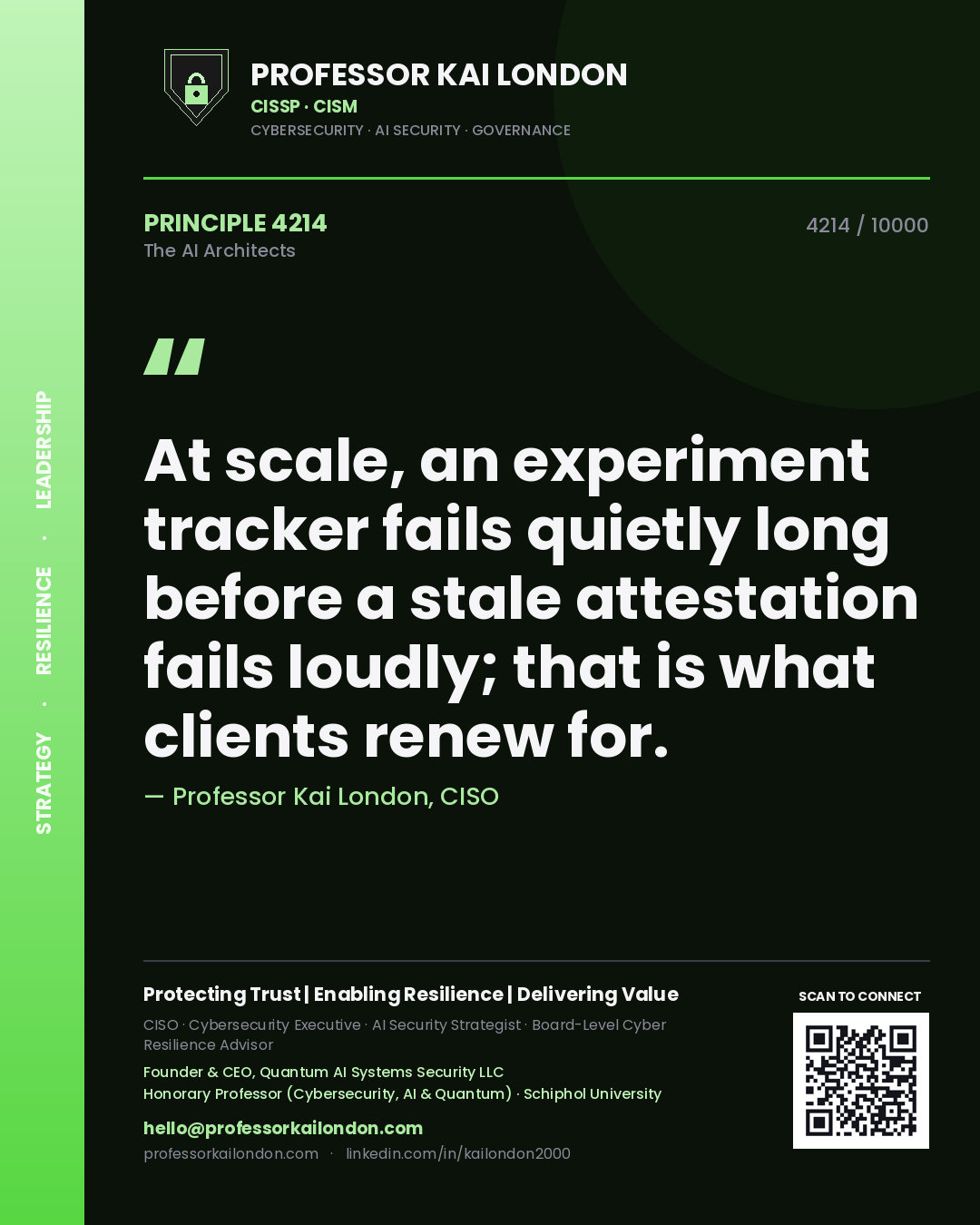Quote card by Professor Kai London reading 'At scale, an experiment tracker fails quietly long before a stale attestation fails loudly; that is what clients renew for.'. From the book The AI Architects.