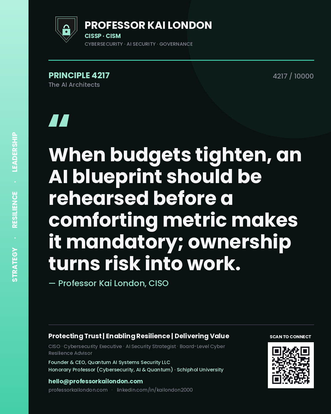 Quote card by Professor Kai London reading 'When budgets tighten, an AI blueprint should be rehearsed before a comforting metric makes it mandatory; ownership turns risk into work.'. From the book The AI Architects.