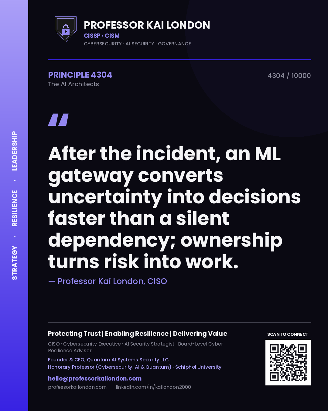 Quote card by Professor Kai London reading 'After the incident, an ML gateway converts uncertainty into decisions faster than a silent dependency; ownership turns risk into work.'. From the book The AI Architects.