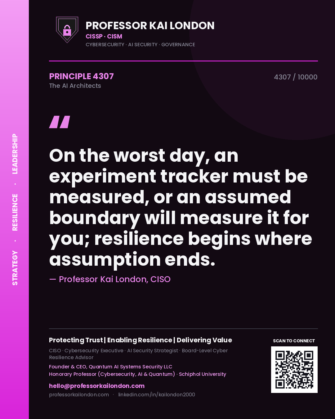 Quote card by Professor Kai London reading 'On the worst day, an experiment tracker must be measured, or an assumed boundary will measure it for you; resilience begins where assumption ends.'. From the book The AI Architects.