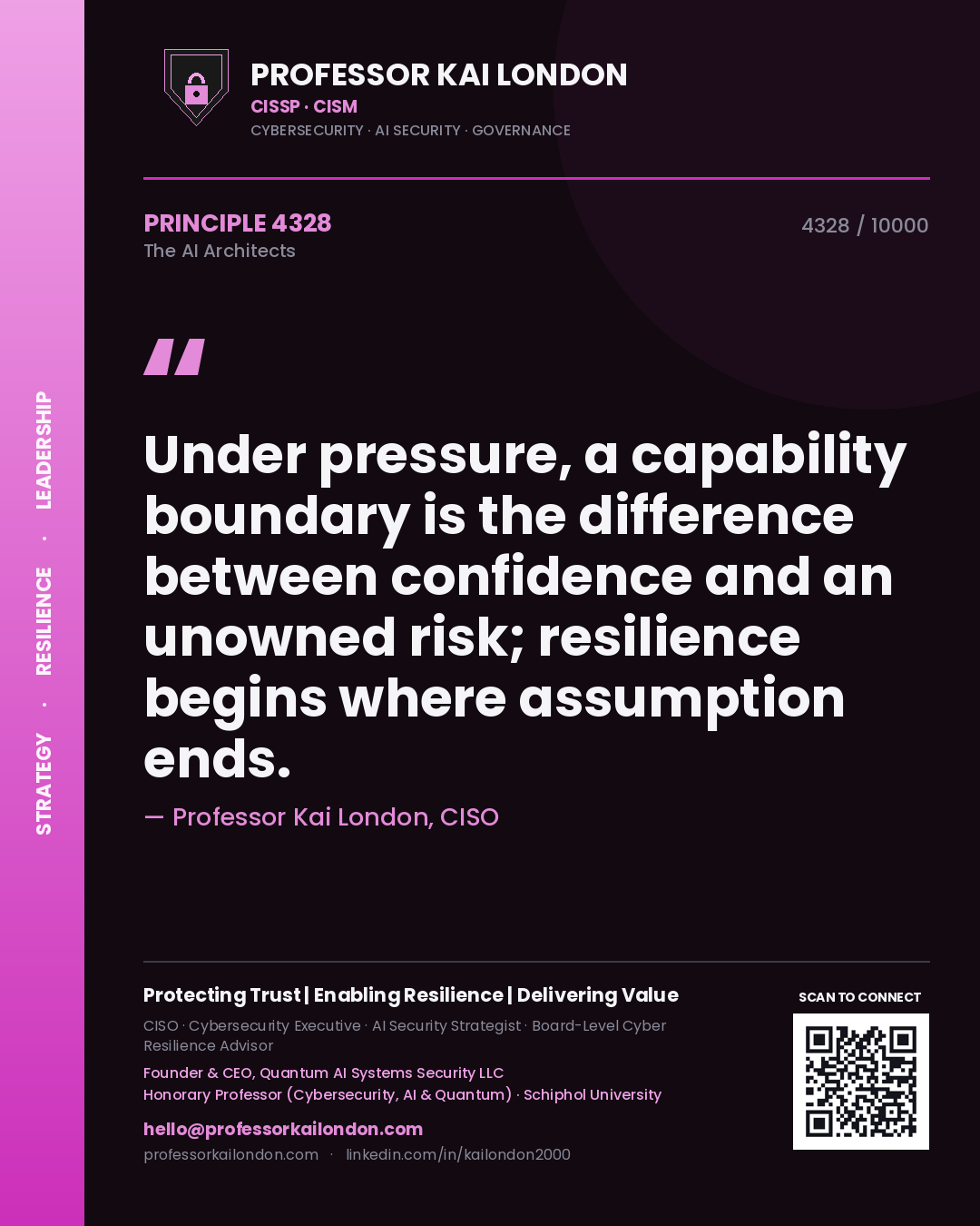 Quote card by Professor Kai London reading 'Under pressure, a capability boundary is the difference between confidence and an unowned risk; resilience begins where assumption ends.'. From the book The AI Architects.